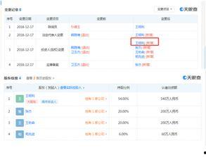 国元证券爆料最新消息,揭秘市场动态与投资机遇  第3张